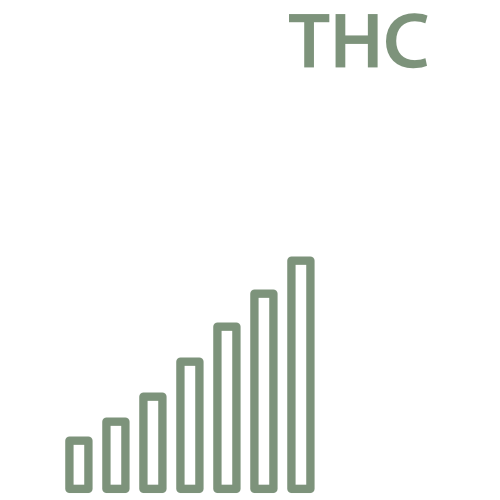 THC Gehalt von Cannabis Samen Cream Caramel CBD (feminisiert)
